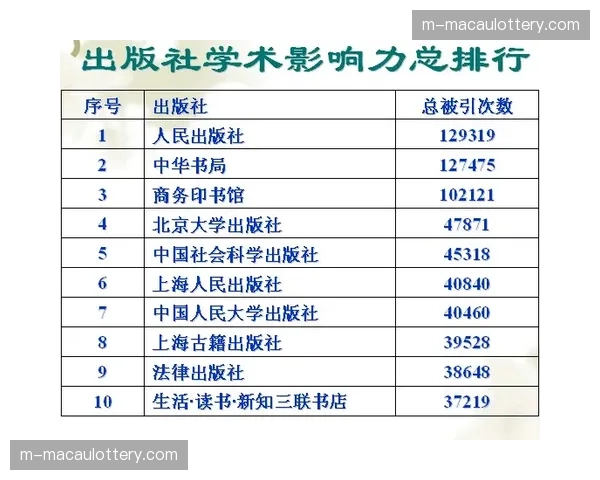 文班亚马每百回合防成数5.2次，防守端全面影响力获数据佐证
